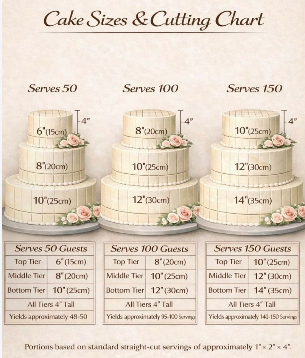 Dessert Cake Packages