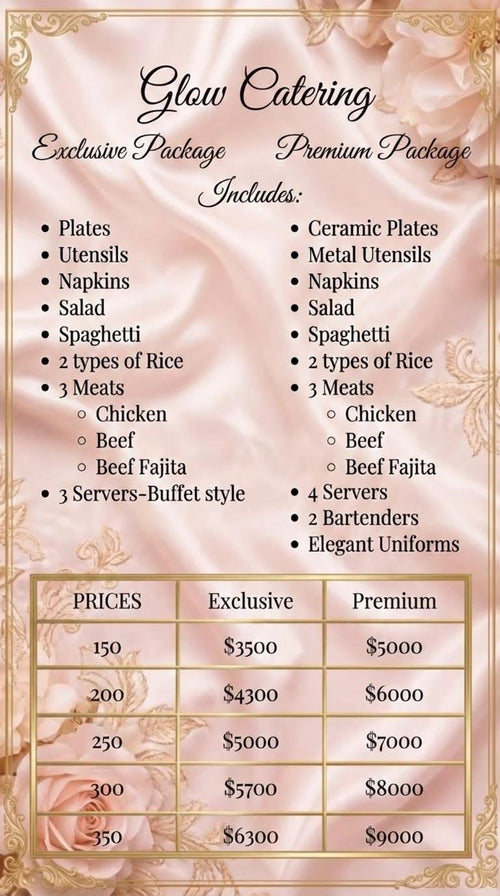 Catering Package